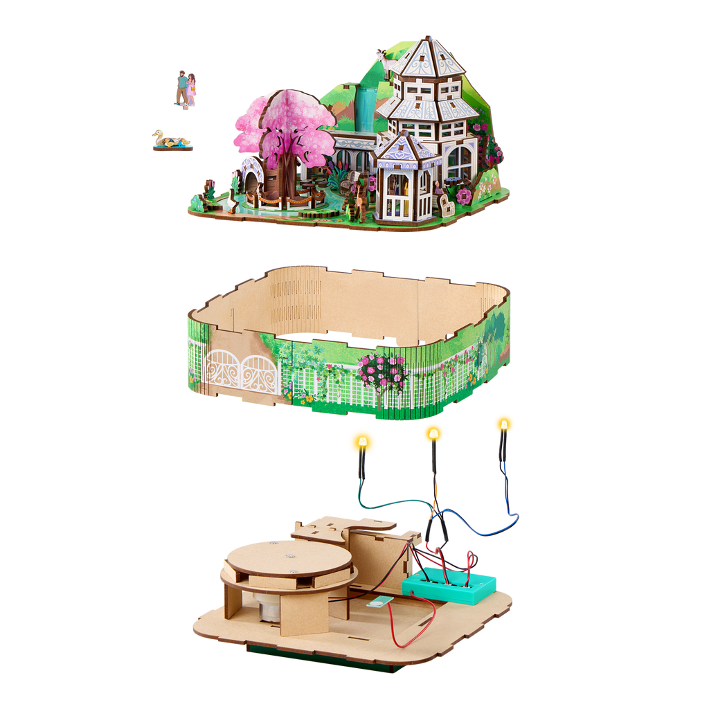Botanical Gardens 3D Miniscape