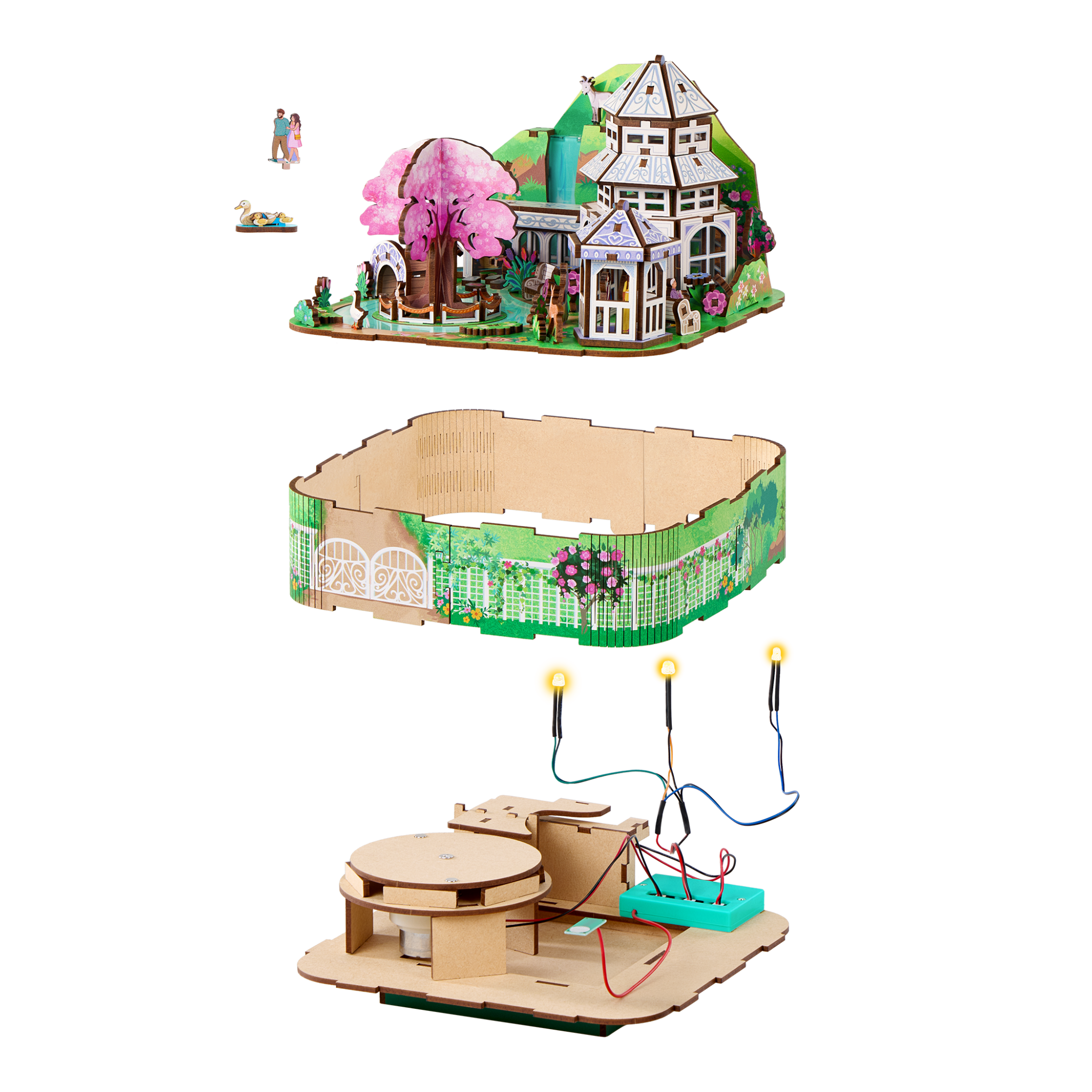 Botanical Gardens 3D Miniscape