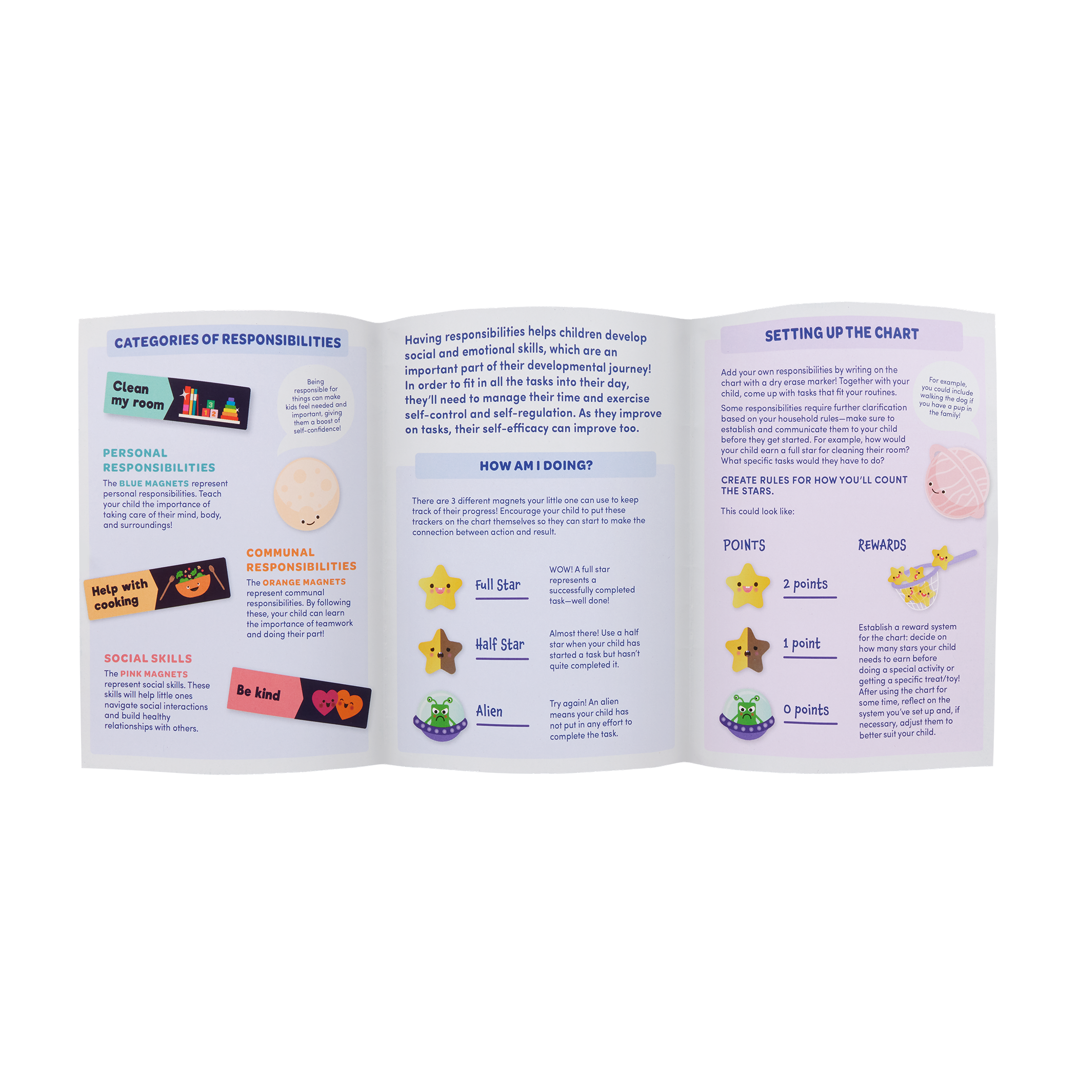 Space-themed responsibility chart with magnets, booklet, and dry-erase marker.