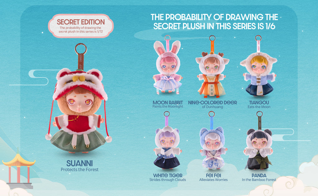 Chinese Mythic Beasts